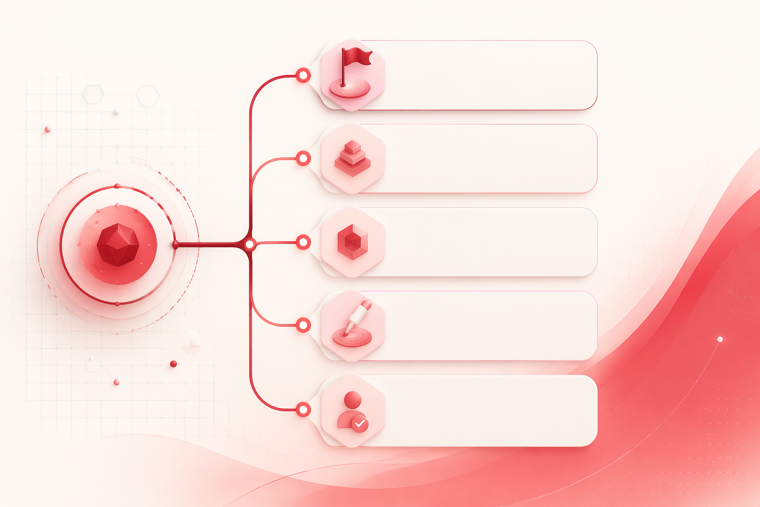 Abstract structured emergency department output cards